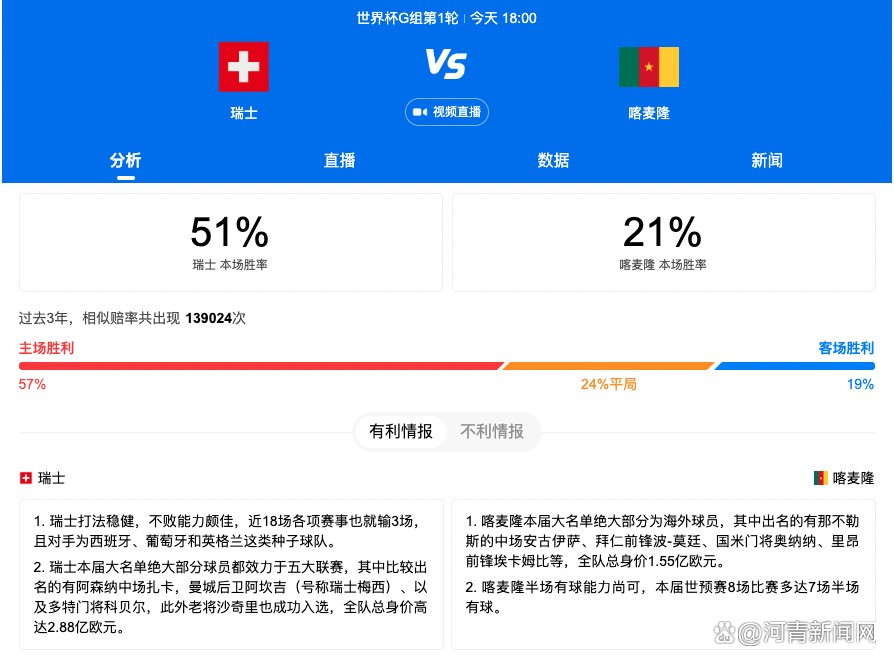 该片由黄百鸣监制、林德禄执导，古天乐、郑嘉颖、林峯、林家栋、周秀娜等人联袂出演，张智霖特别出演